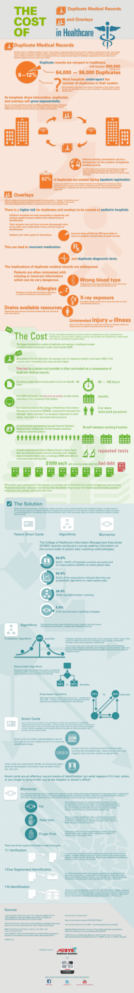 infographics-on-medical-identity-theft-and-healthcare-fraud