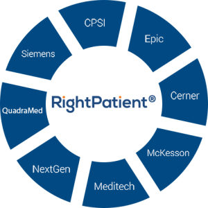 RightPatient® biometric patient ID for Meditech MAGIC Electronic Health ...