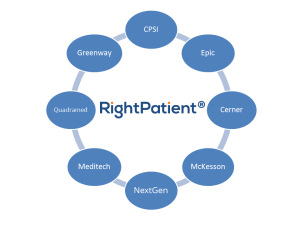 RP EHR Integration