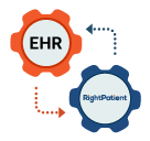 Harris + RightPatient Platform for Medical Records Deduplication