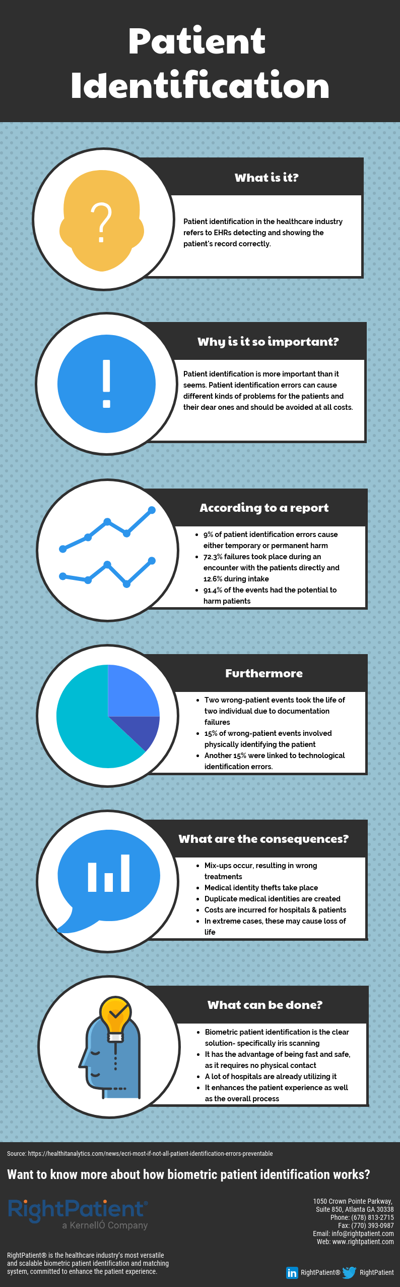 infographic definitin and example qizlet